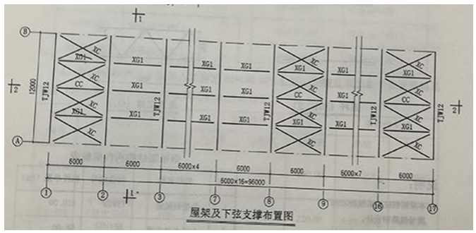 2017年造价工程师《案例分析》试题及答案（六）