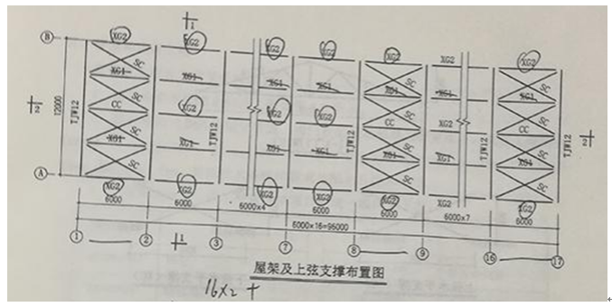 2017年造价工程师《案例分析》试题及答案（六）