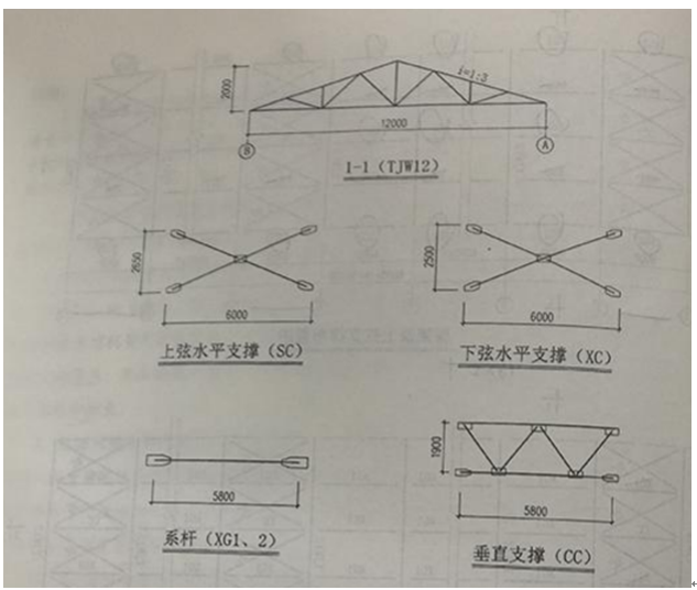 2017年造价工程师《案例分析》试题及答案（六）