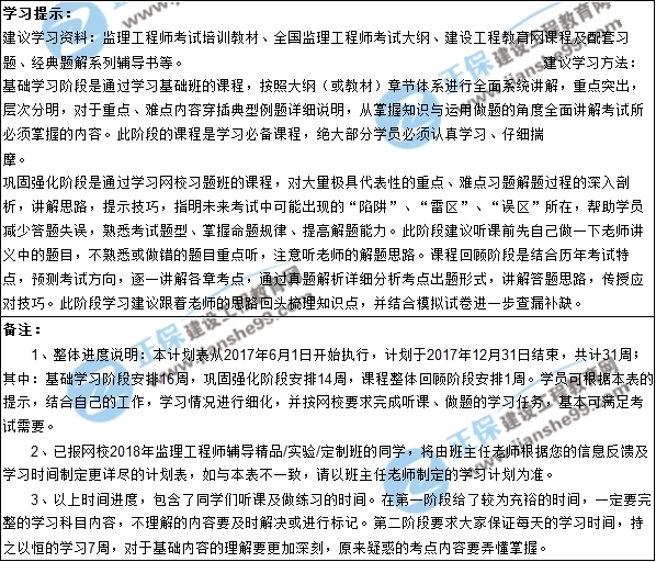 2018年监理工程师考试预习计划表