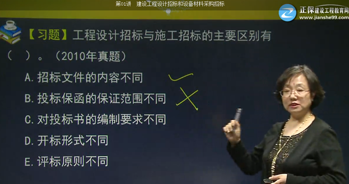 2017年监理《合同管理》试题点评：工程设计招标概述