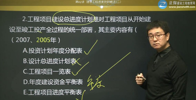 2017年监理《进度控制》试题点评：建设单位的计划系统（二）
