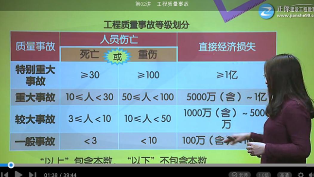2017年监理《质量控制》试题点评：工程质量事故等级划分