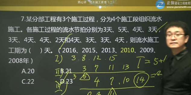 2017年监理《进度控制》试题点评：流水施工工期的确定