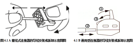导线连接器应用技术