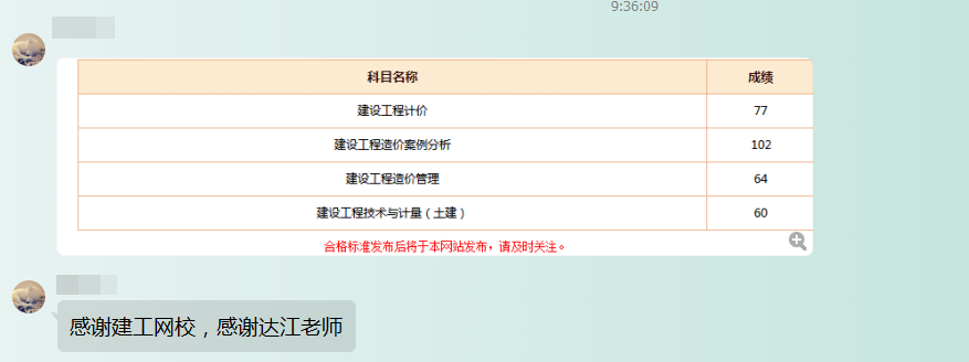 【看过的都说好】你想知道的造价考试辅导效果来了