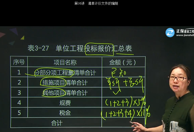 2017年造价案例分析覆盖题【试题六】