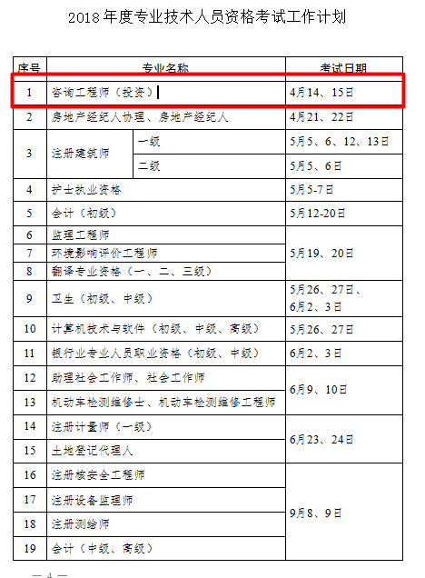 咨询考试时间