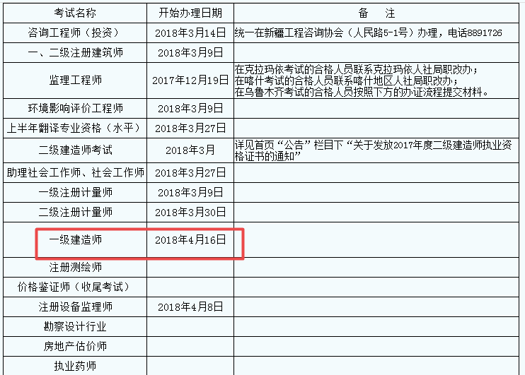 新疆2017年一级建造师证书领取已开始