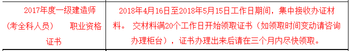 海南一级建造师合格证书领取（2017年）