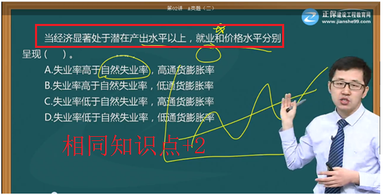 厉害了我的任世元老师 连考试题都猜中了