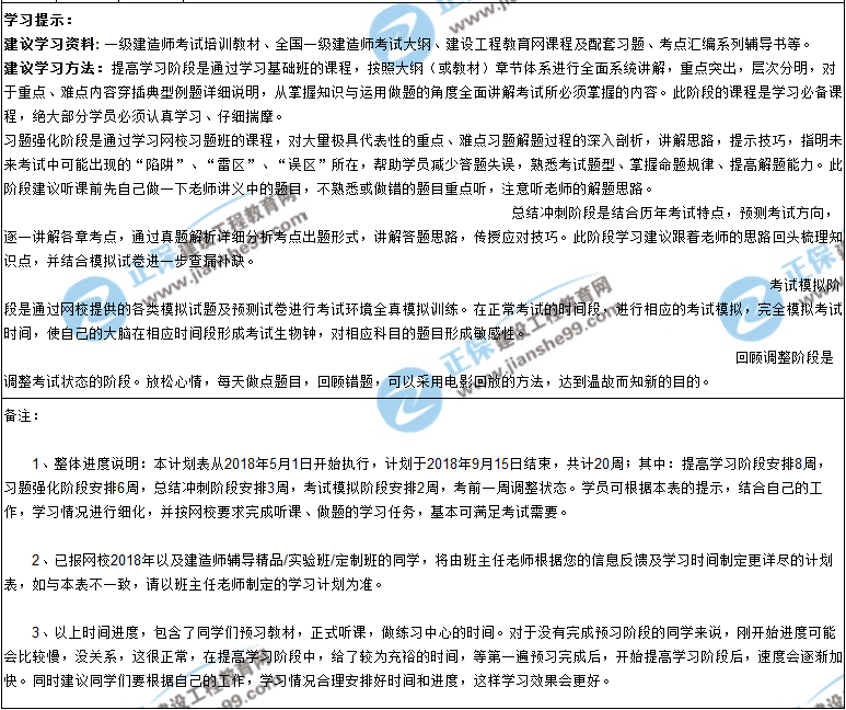 【阶段目标】2018年一级建造师考试学习计划表