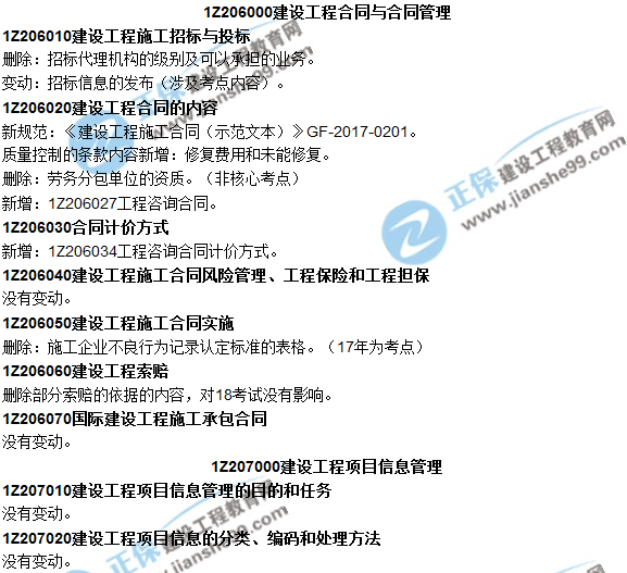 2018一建教材对比解析核心变化文字版--《项目管理》