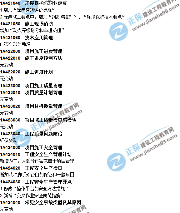 2018一建教材对比解析核心变化文字版--《建筑工程》