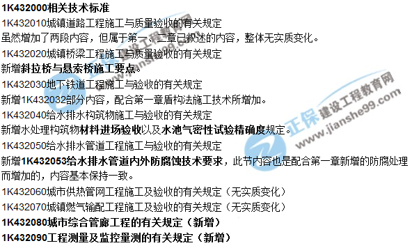 2018一建教材对比解析核心变化文字版--《市政公用工程》