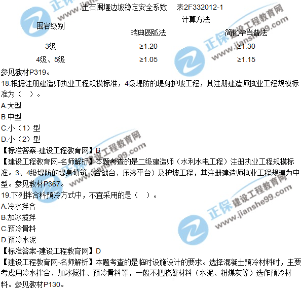 2018年二建《水利工程管理与实务》试题及答案解析（11-20）