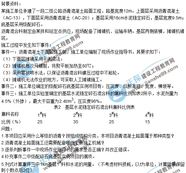 2018年二建《公路工程管理与实务》考试真题