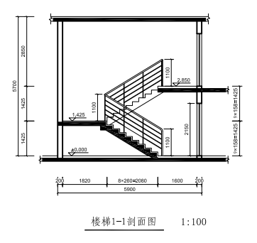 第二期全国BIM技能等级一级考试试卷第二题