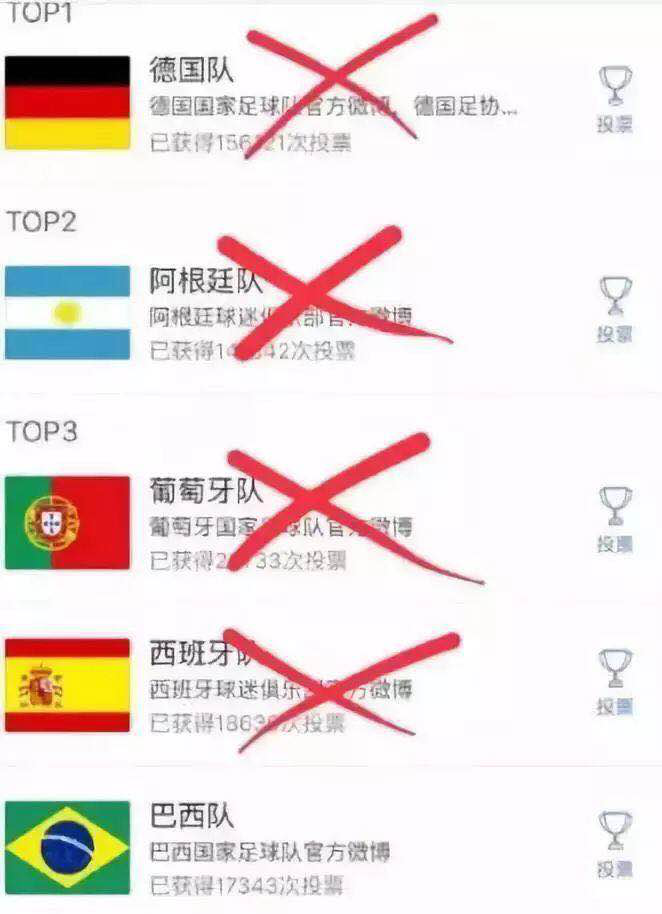 当“世界杯”遇到造价工程师备考该怎么办？