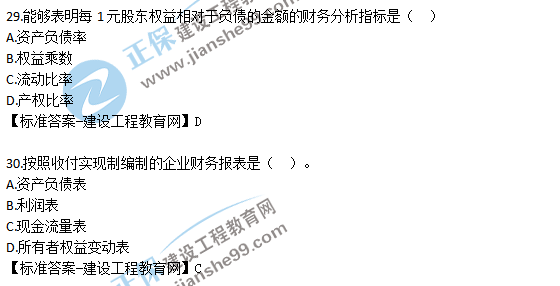 2018一建工程经济试题解析