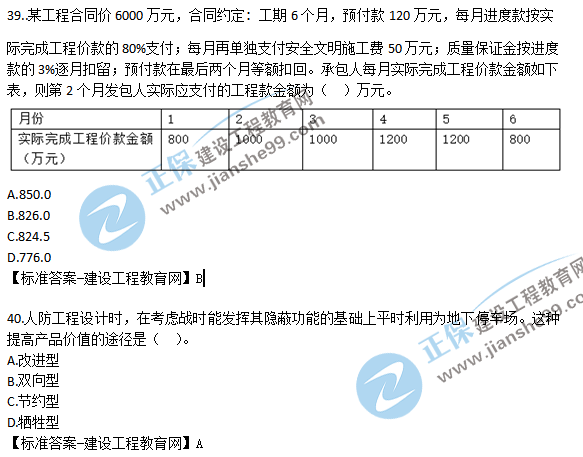 2018一建工程经济试题解析