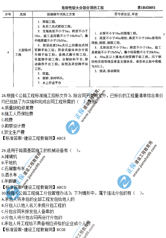 2018年一建《公路实务》试题答案及解析