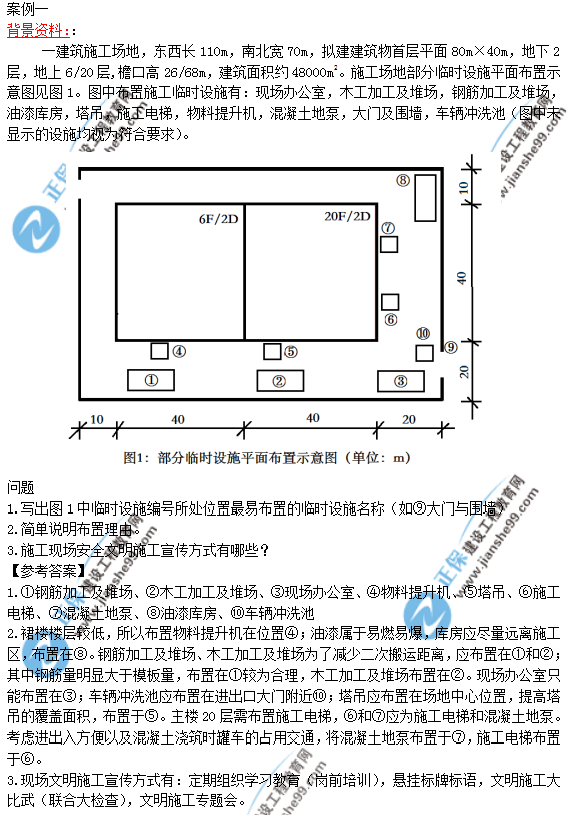 2018年一级建造师《建筑实务》试题答案及解析