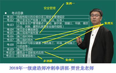 一建建筑实务试题解析