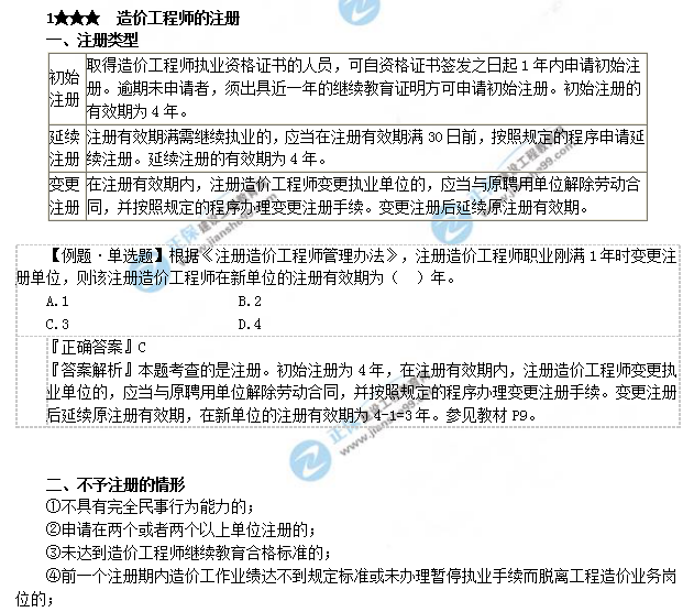 造价高频考点