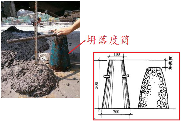 坍落度的检测方法