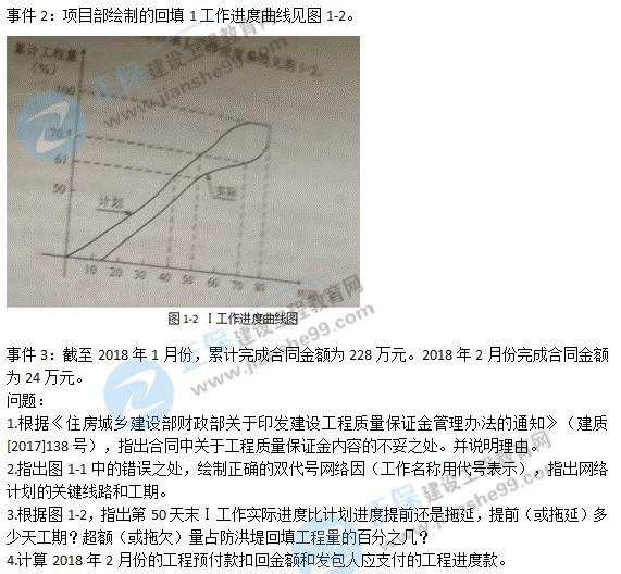 2018二建青岛水利试题解析
