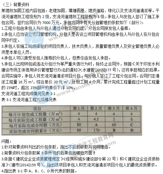 2018二建青岛水利试题解析