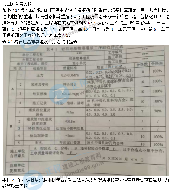 2018二建青岛水利试题解析