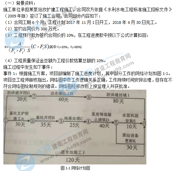 2018二建青岛水利试题解析