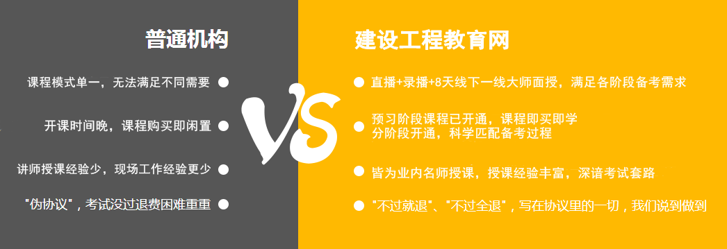 建设工程教育网一建签约特训计划