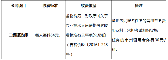 吉林二建报考收费标准