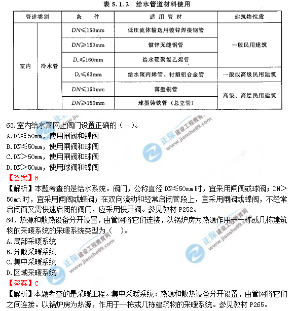 2018年造价工程师技术与计量（安装）试题及答案解析