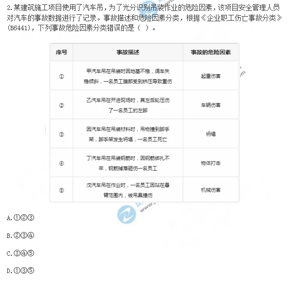2018年安全工程师《安全生产管理知识》试题及答案解析（第二题）