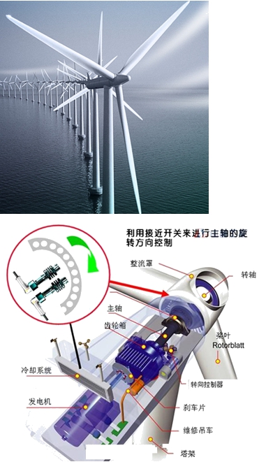 二级建造师考试机电工程知识点
