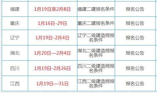 2019年二建考试报名