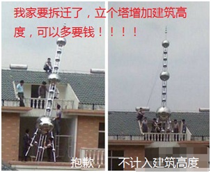 住宅建筑分类的详解