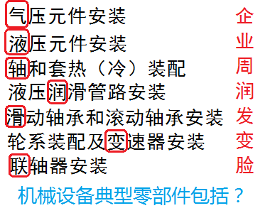 一级建造师备考