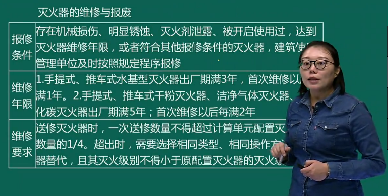 2018年一级注册消防工程师网校题库