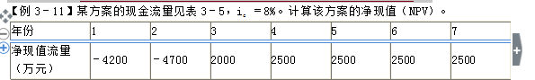 监理工程师计算公式