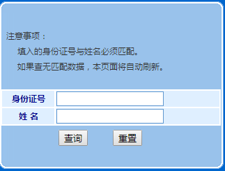2018年房地产估价师成绩查询入口