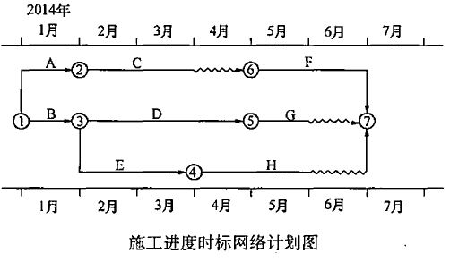 ĳ·20136ǩͬʼʩͬΪ30