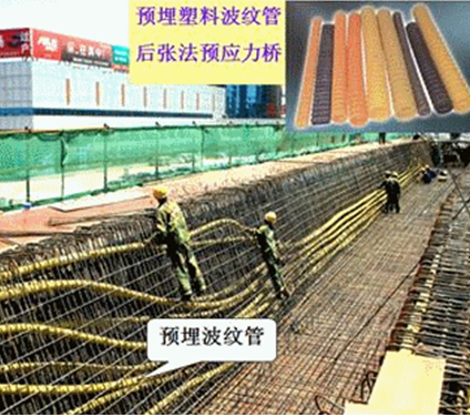 二级建造师考试市政实务知识点：预应力材料的技术要求