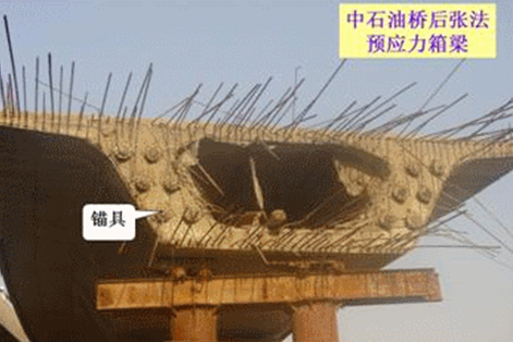 二级建造师考试市政实务知识点：预应力材料的技术要求