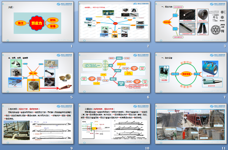 一级建造师市政考点