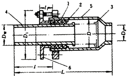 二级建造师考试知识点:供热管网附件及换热站设施安装要求